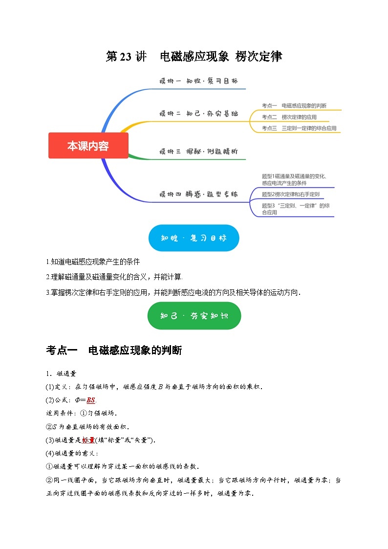 高考物理一轮复习考点精讲精练第23讲　电磁感应现象 楞次定律（原卷版）第1页