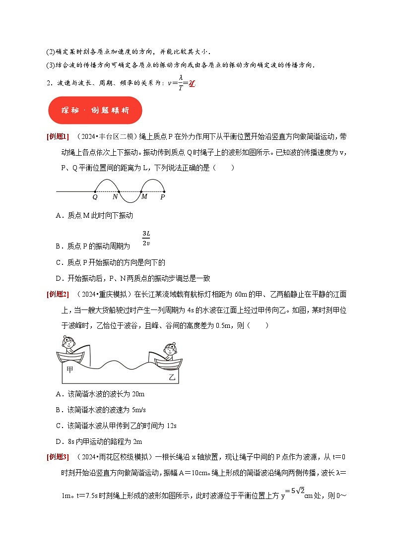 高考物理一轮复习考点精讲精练第28讲　机械波（原卷版）第2页