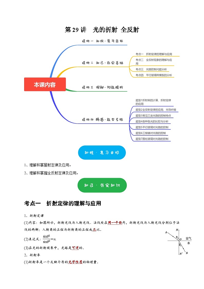 高考物理一轮复习考点精讲精练第29讲　光的折射 全反射（解析版）第1页