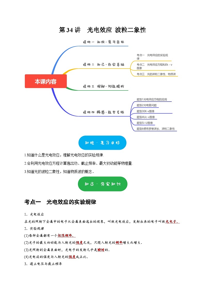 高考物理一轮复习考点精讲精练第34讲　光电效应 波粒二象性（解析版）第1页