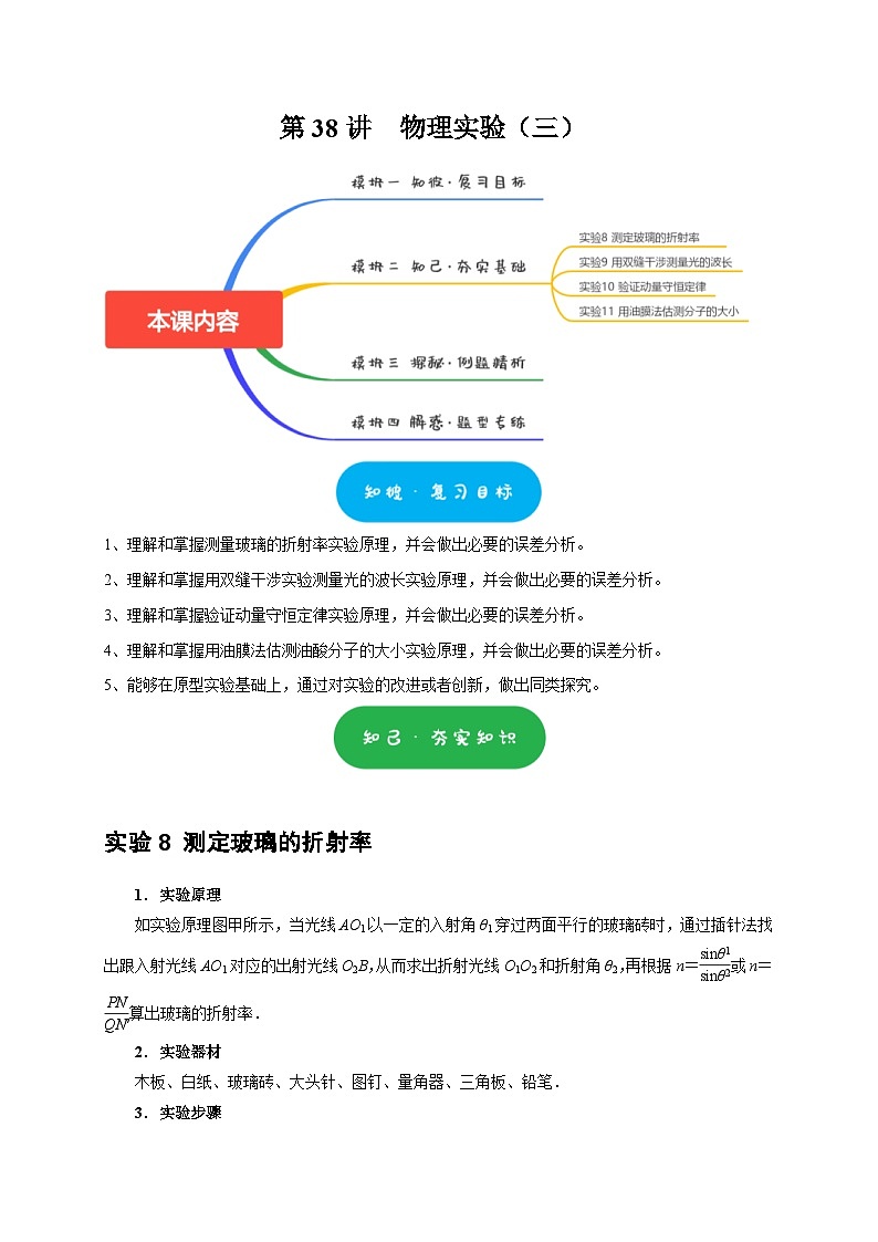 高考物理一轮复习考点精讲精练第38讲　物理实验（三）（解析版）第1页