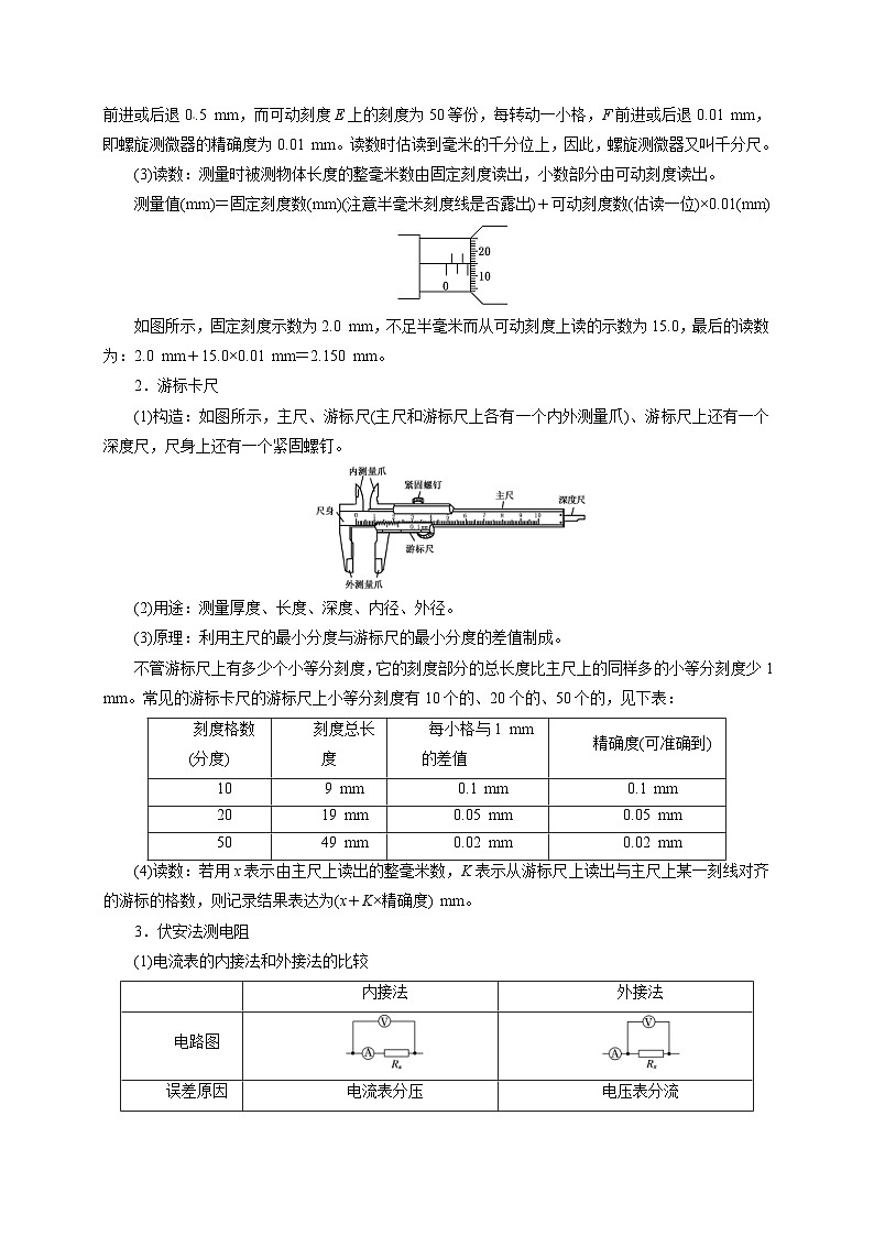 高考物理一轮复习考点精讲精练第39讲　物理实验（四）（2份打包，原卷版+解析版）02