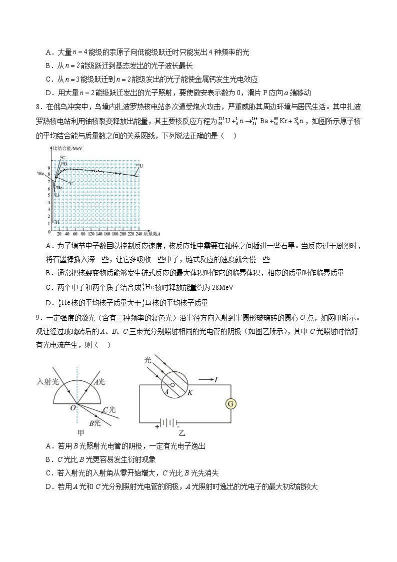 新高考物理一轮复习单元测试第十六章 近代物理（测试）（2份打包， 原卷版+解析版）03