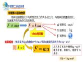 5.3牛顿第二运动定律-高一物理同步课件（鲁科版2019必修第一册）