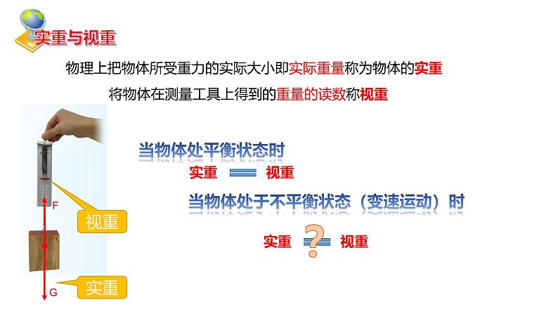 5.5超重与失重高一物理同步课件（鲁科版2019必修第一册）03