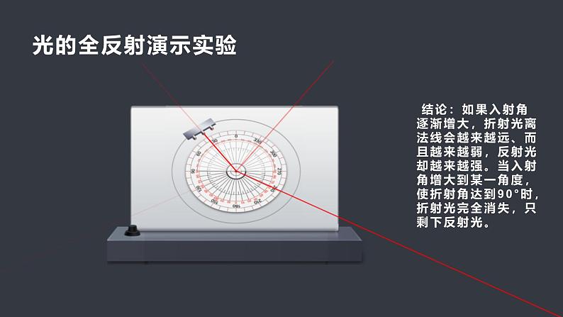 粤教版（2019）高二物理 选择性必修第一册 第3节 光的全反射与光纤技术（同步课件）07