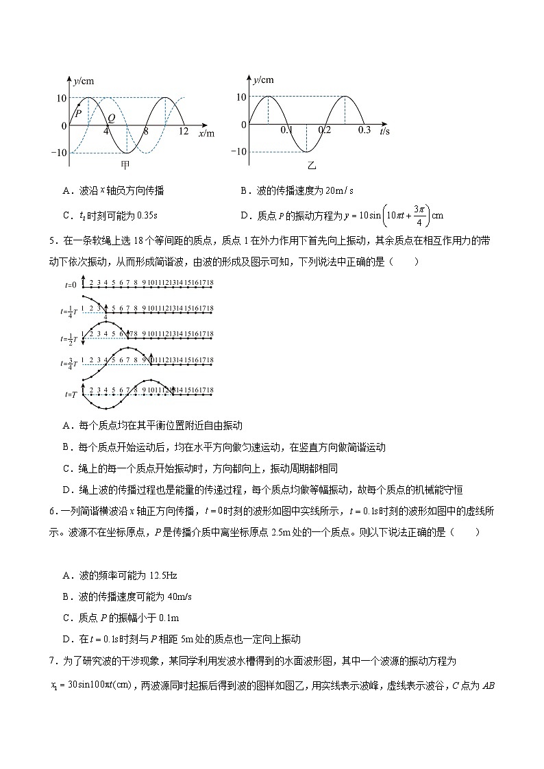 粤教版（2019）高二物理 选择性必修第一册 第三章 机械波 单元检测卷02