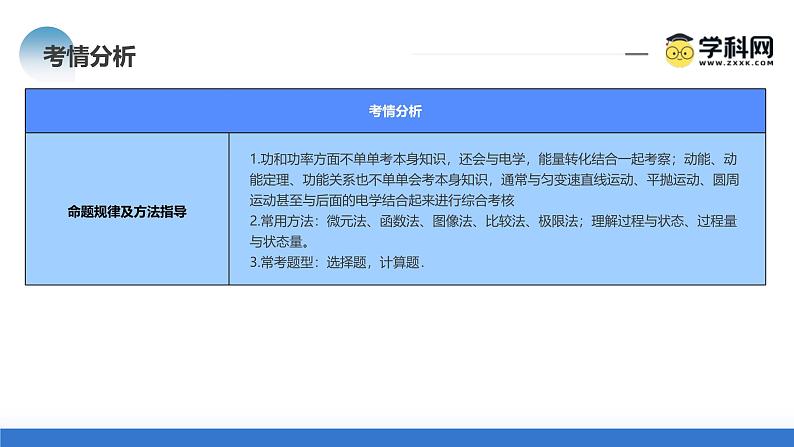 新高考物理二轮复习讲练测课件专题05 功与功率 功能关系（含解析）05