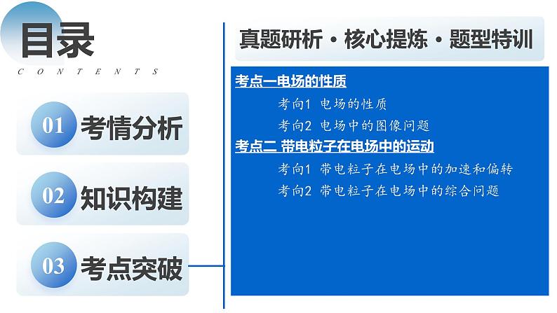 新高考物理二轮复习讲练测课件专题09 电场 带电粒子在电场中的运动（含解析）02