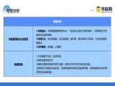新高考物理二轮复习讲练测课件专题10 磁场 带电粒子在磁场中的运动（含解析）