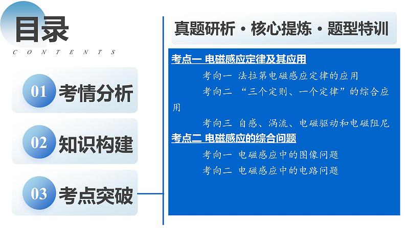 新高考物理二轮复习讲练测课件专题13 电磁感应（含解析）02