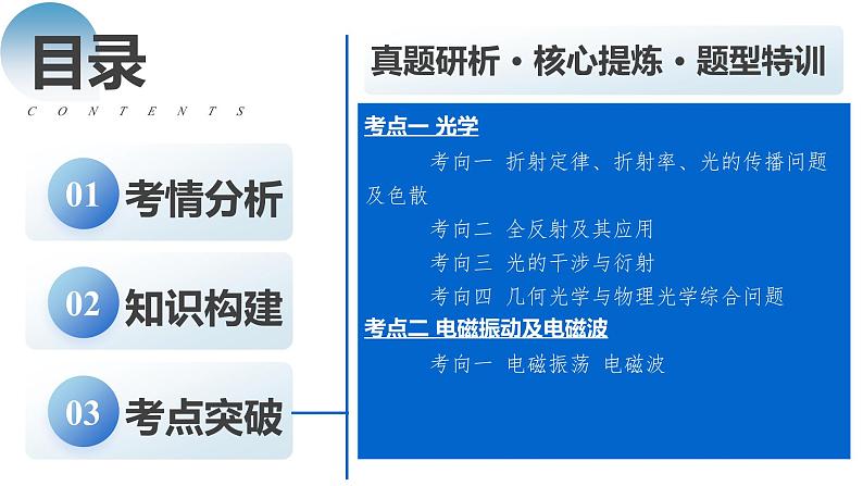 新高考物理二轮复习讲练测课件专题16 光学 电磁波（含解析）02