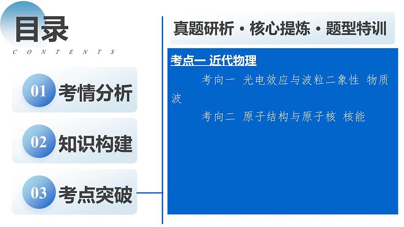 新高考物理二轮复习讲练测课件专题18 近代物理（含解析）第2页