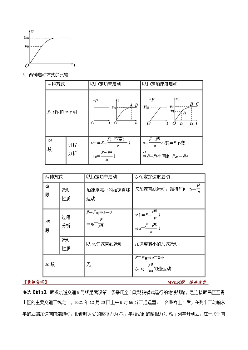 新高考物理一轮复习提升练习导学案第23讲  功和功率（2份打包，原卷版+解析版）03
