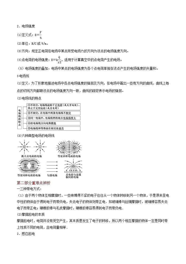 新高考物理一轮复习提升练习导学案第31讲 电场力的性质（2份打包，原卷版+解析版）02
