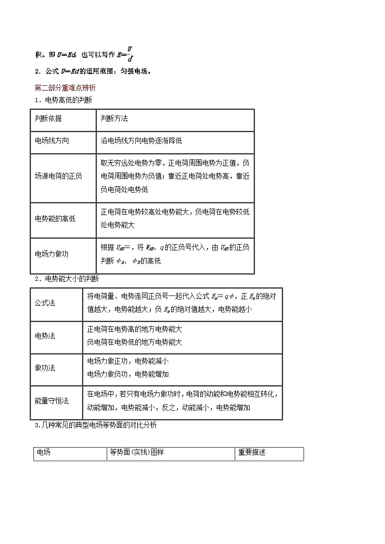 新高考物理一轮复习提升练习导学案第32讲 电场能的性质（2份打包，原卷版+解析版）02