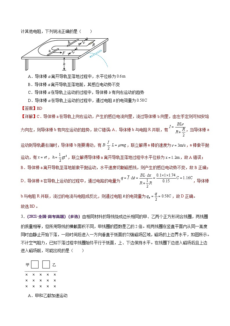 新高考物理二轮复习讲练测专题14 电学中三大观点的综合应用（练习）（2份打包，原卷版+解析版）03