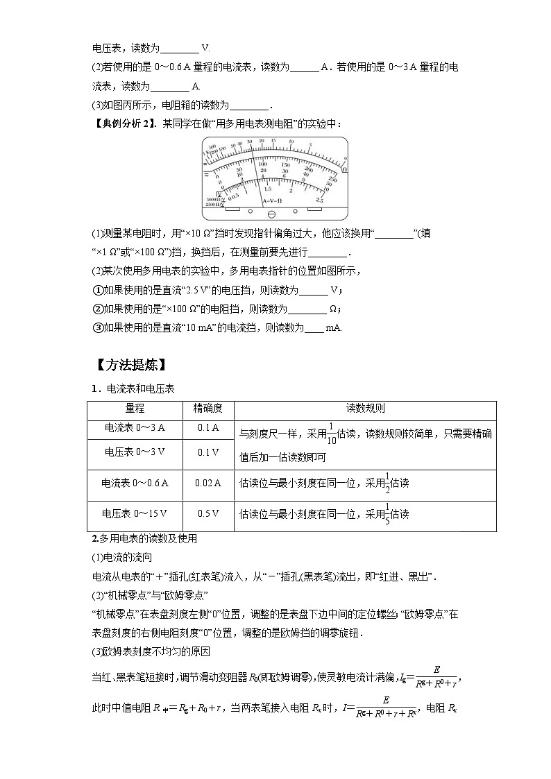 新高考物理二轮题型归纳与变式演练专题19  电学试验（原卷版）第2页