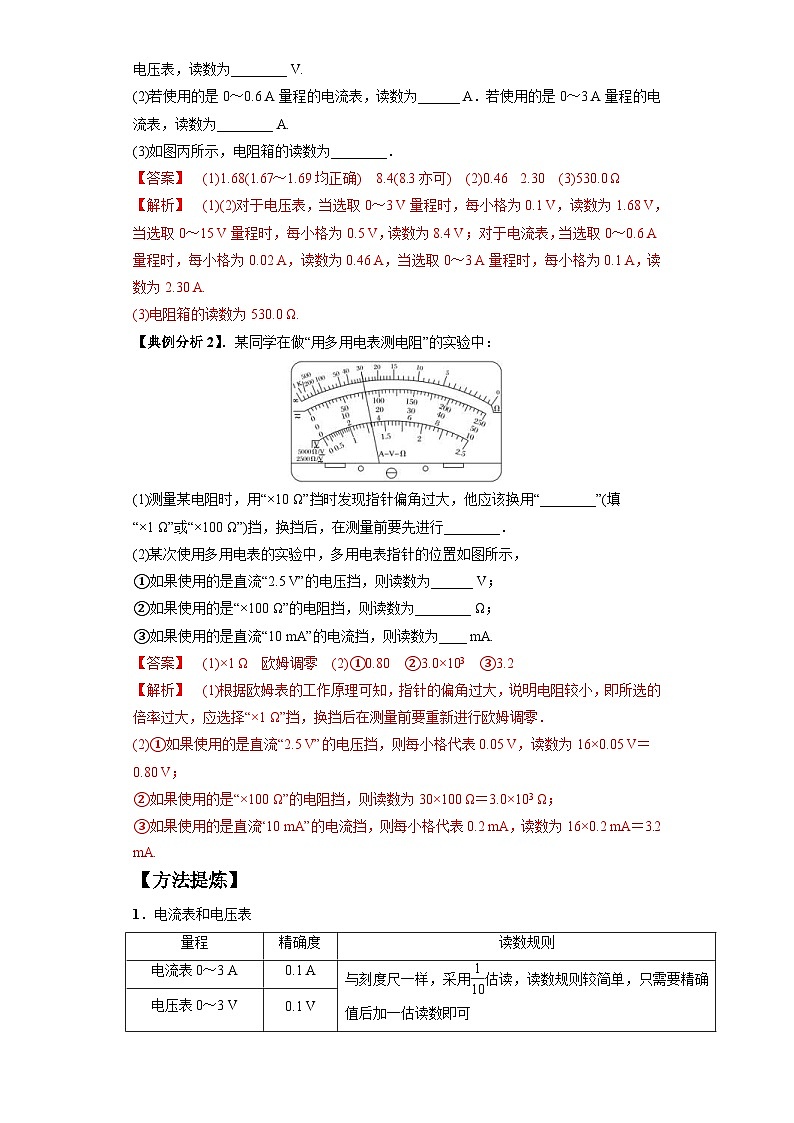 新高考物理二轮题型归纳与变式演练专题19  电学试验（解析版）第2页