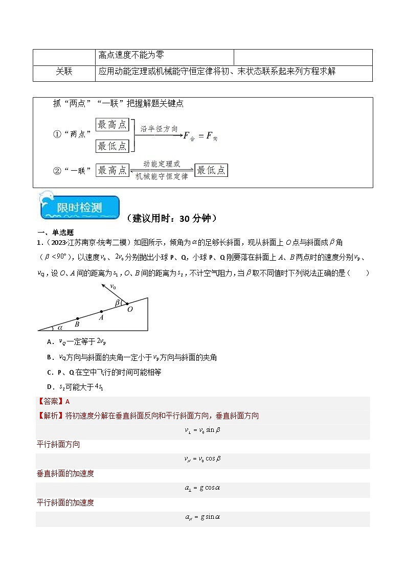 新高考物理二轮复习重难点专练热点04 平抛及圆周中的临界问题、轻绳轻杆模型（2份打包，原卷版+解析版）03