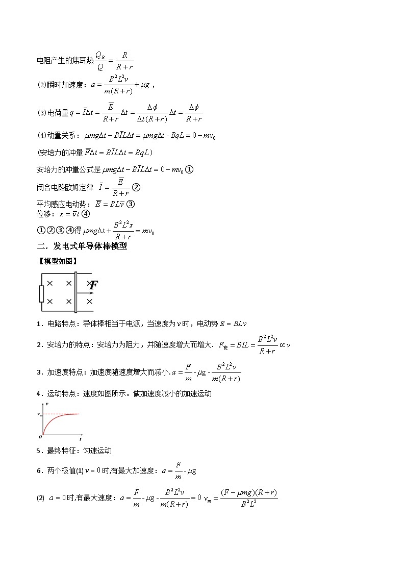 新高考物理二轮复习重难点专练热点11 导体棒进出磁场的电磁感应模型（2份打包，原卷版+解析版）02