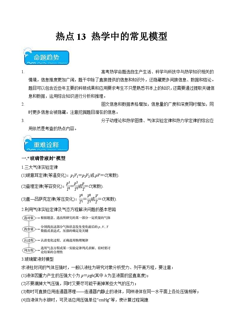 新高考物理二轮复习重难点专练热点13 热学中的常见模型（2份打包，原卷版+解析版）01