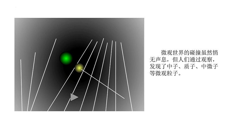 鲁科版2019高二物理选修一 1.1动量和动量定理 课件03