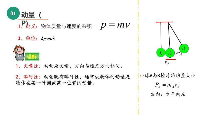 鲁科版2019高二物理选修一 1.1动量和动量定理 课件08