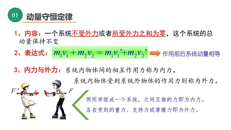 鲁科版2019高二物理选修一 1.2动量守恒定律及其应用 课件07