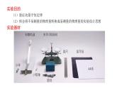 鲁科版2019高二物理选修一 1.3科学验证：动量守恒定律 课件