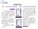 鲁科版2019高二物理选修一 1.4弹性碰撞与非弹性碰撞 课件