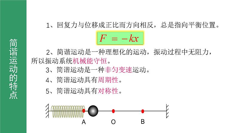 鲁科版2019高二物理选修一 2.2振动的描述 课件02