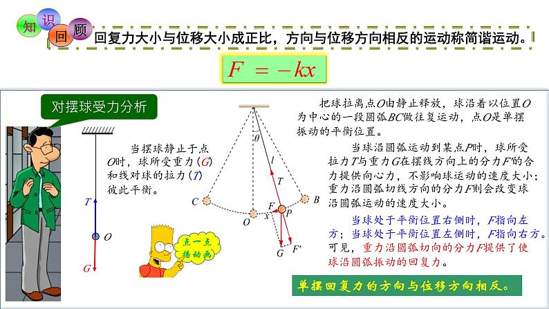 鲁科版2019高二物理选修一 2.3单摆 课件04