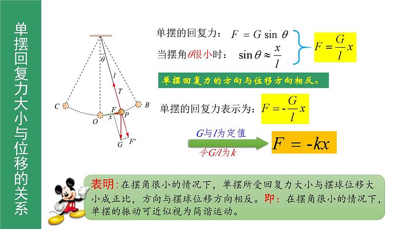 鲁科版2019高二物理选修一 2.3单摆 课件05