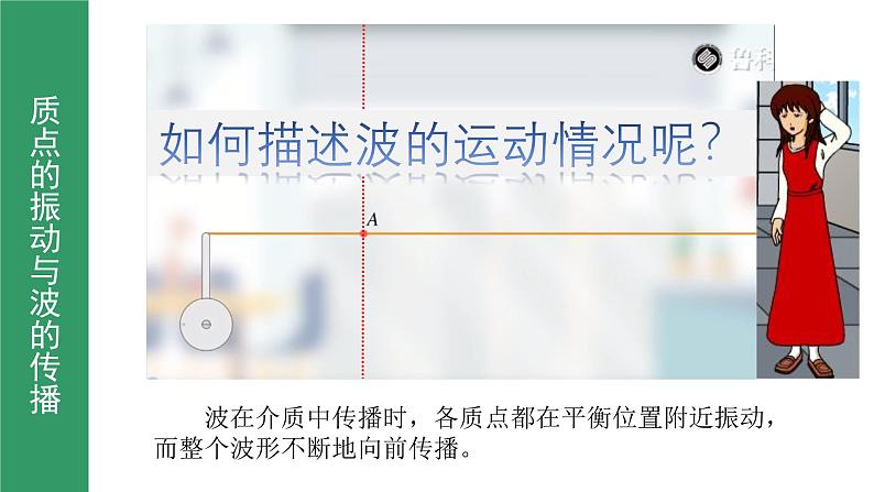 鲁科版2019高二物理选修一 3.1波的形成与传播 课件02