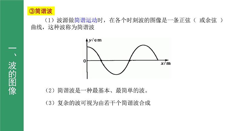 鲁科版2019高二物理选修一 3.1波的形成与传播 课件05