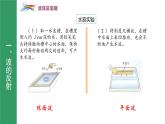 鲁科版2019高二物理选修一 3.2波的反射与折射 课件