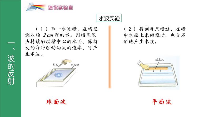 鲁科版2019高二物理选修一 3.2波的反射与折射 课件03