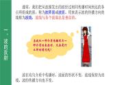 鲁科版2019高二物理选修一 3.2波的反射与折射 课件