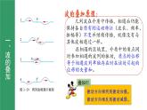 鲁科版2019高二物理选修一 3.3波的干涉与衍射 课件