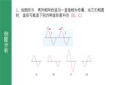 鲁科版2019高二物理选修一 3.3波的干涉与衍射 课件