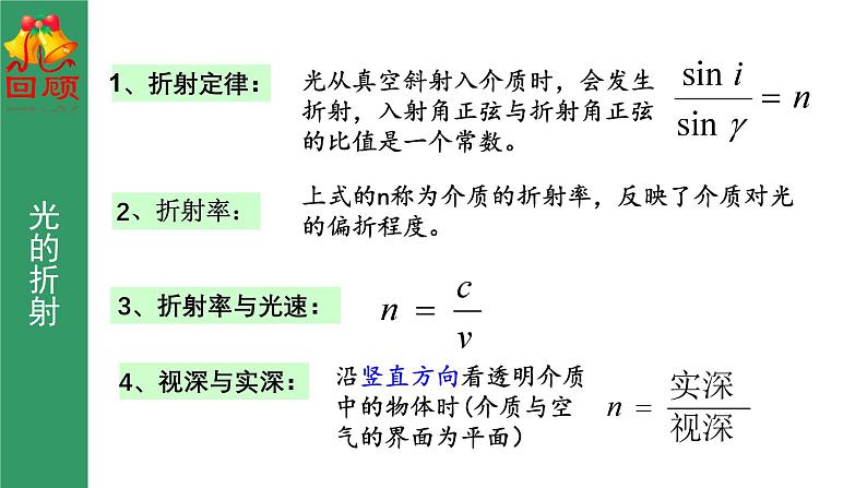 鲁科版2019高二物理选修一 4.2科学测量：玻璃的折射率 课件02