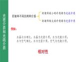 鲁科版2019高二物理选修一 4.3光的全反射 课件