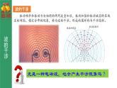 鲁科版2019高二物理选修一 5.1光的干涉 课件