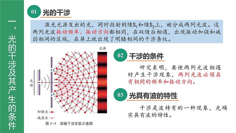 鲁科版2019高二物理选修一 5.1光的干涉 课件07