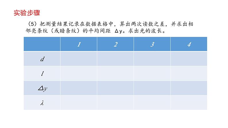 鲁科版2019高二物理选修一 5.2科学测量：用双缝干涉测光的波长 课件07