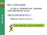 鲁科版2019高二物理选修一 5.3光的衍射 课件