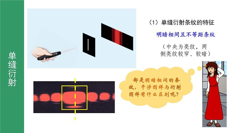 鲁科版2019高二物理选修一 5.3光的衍射 课件06