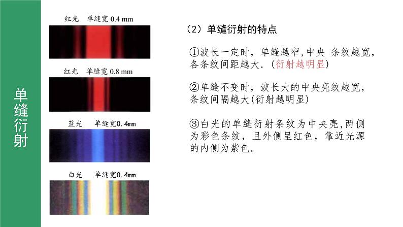 鲁科版2019高二物理选修一 5.3光的衍射 课件07