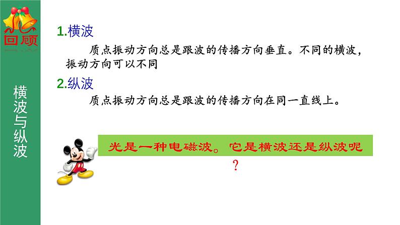 鲁科版2019高二物理选修一 5.4光的偏振 课件02